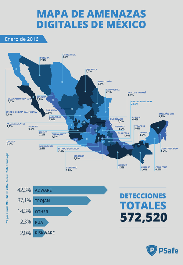 infografico mexico